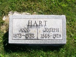 Joseph Hart 