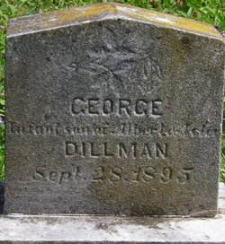 George Dillman 