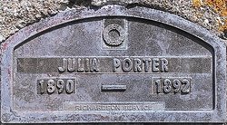 Julia Porter 