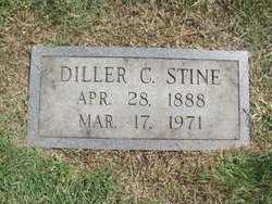 Diller Cleveland Stine 