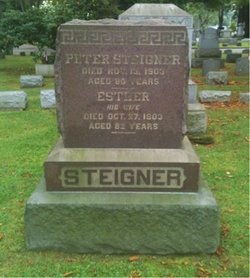Peter Steigner 