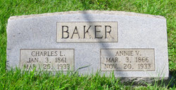 Charles Luther Baker 