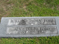 Alice D <I>Dolph</I> Ford 