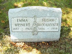 Susan <I>Weinert</I> Brookhyser 