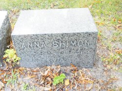 Anna Shimon 