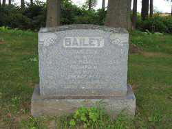 Eva May <I>Russell</I> Bailey 