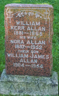 William James Allan 