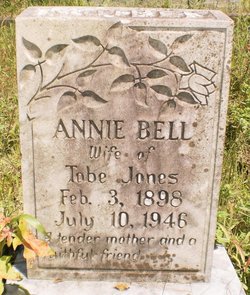 Annie Bell <I>Whaley</I> Jones 
