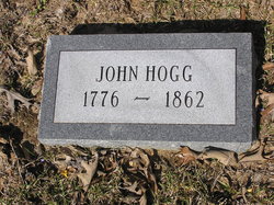 John Hogg 