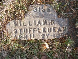 William R. Stufflebean 