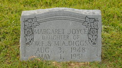 Margaret Joyce Diggs 