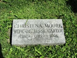 Christena <I>Moore</I> Carter 
