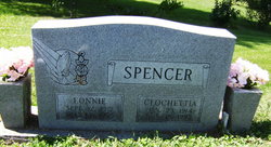 Clochettia “Clo” <I>Sparks</I> Spencer 
