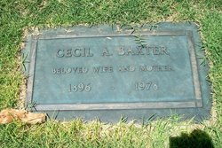 Cecil Arvilia <I>Coon</I> Baxter 