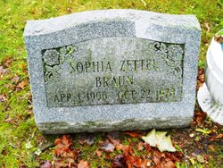 Sophia E. <I>Feurstein Zettel</I> Braun 