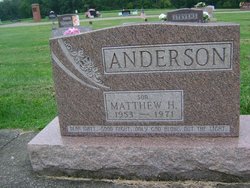 Matthew Herbert Anderson 
