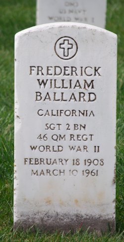 Frederick William Ballard 