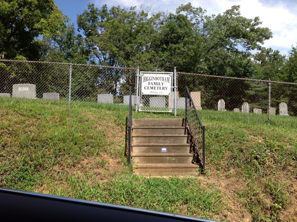 Higginbotham Family Cemetery