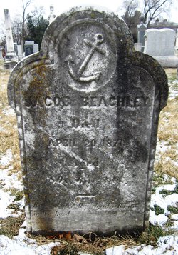 Jacob Beachley 
