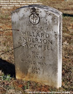 Willard Anderson Blackwell 