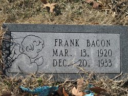 Frank Bacon 