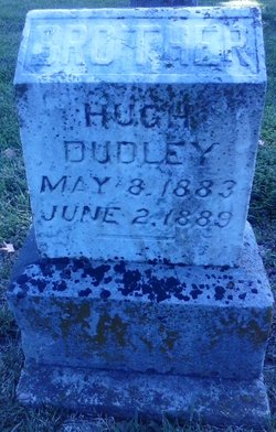 Hugh Dudley 