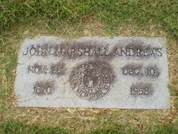 John Marshall Andrews 