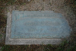 Joseph Anton Rieger 