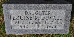 Louise Magdeline <I>Maciag</I> Duvall 