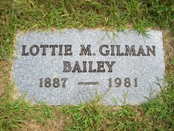 Charlotte May “Lottie” <I>Graham</I> Gilman Bailey 