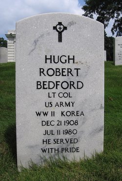 Hugh Robert Bedford 