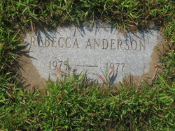 Rebecca Lynn Anderson 