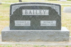 Rosalie S. <I>Simms</I> Bailey 