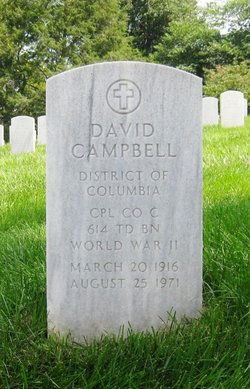 Davis Washington Campbell 