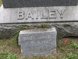 June Bailey 