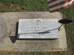 Edwin F Appel 