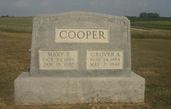 Mary Francis <I>Browning</I> Cooper 