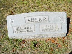 Harland A. Adler 