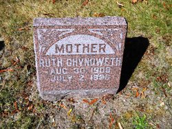 Ruth <I>Haltaufderheide</I> Chynoweth 