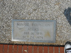 Minnie <I>Fountain</I> Ayers 