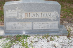 Ambrose Wiley Blanton 