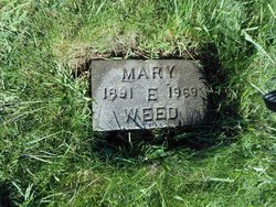 Mary Etta <I>Spieth</I> Weed 