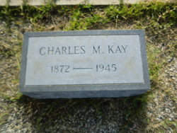 Charles Marshall Kay 