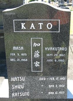 Hyakutaro Kato 