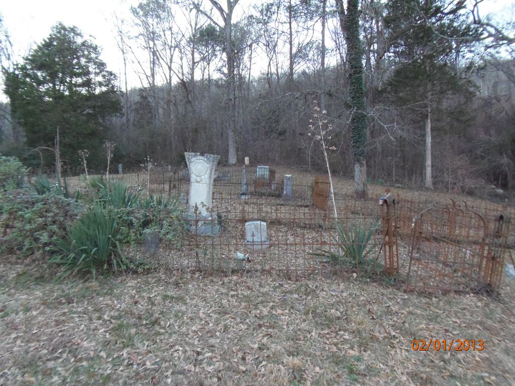 Old Paint Rock Cemetery