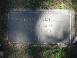 Pvt William Campbell 