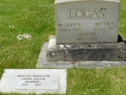 Martha Madalene <I>Logan</I> Madsen 