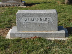 Albert Blumenberg 