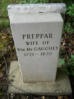 Preppar “Prepare” <I>Clark</I> McGaughey 