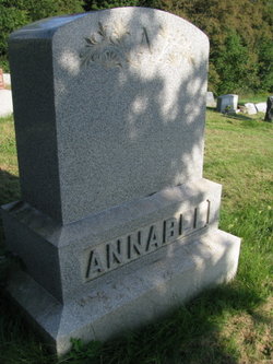 Amanda <I>French</I> Annabel 